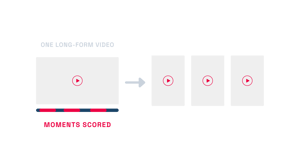JWX Content Hub_landing page-11