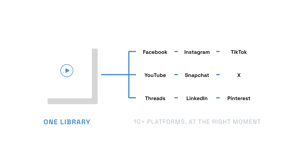 JWX Content Hub_landing page-15