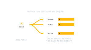 JWX Content Hub_landing page-22