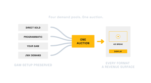 JWX Content Hub_landing page_monetize 1