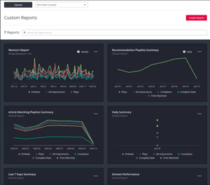 Custom-Reports-April-2025