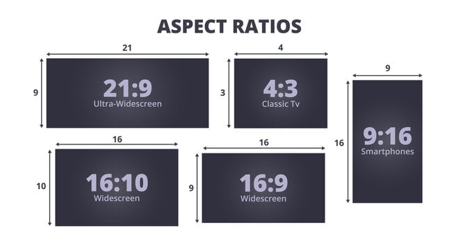 the-ultimate-guide-to-video-aspect-ratios-jw-player