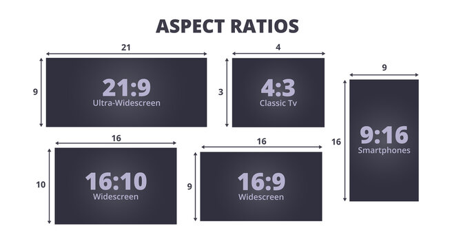 The Ultimate Guide To Video Aspect Ratios JW Player